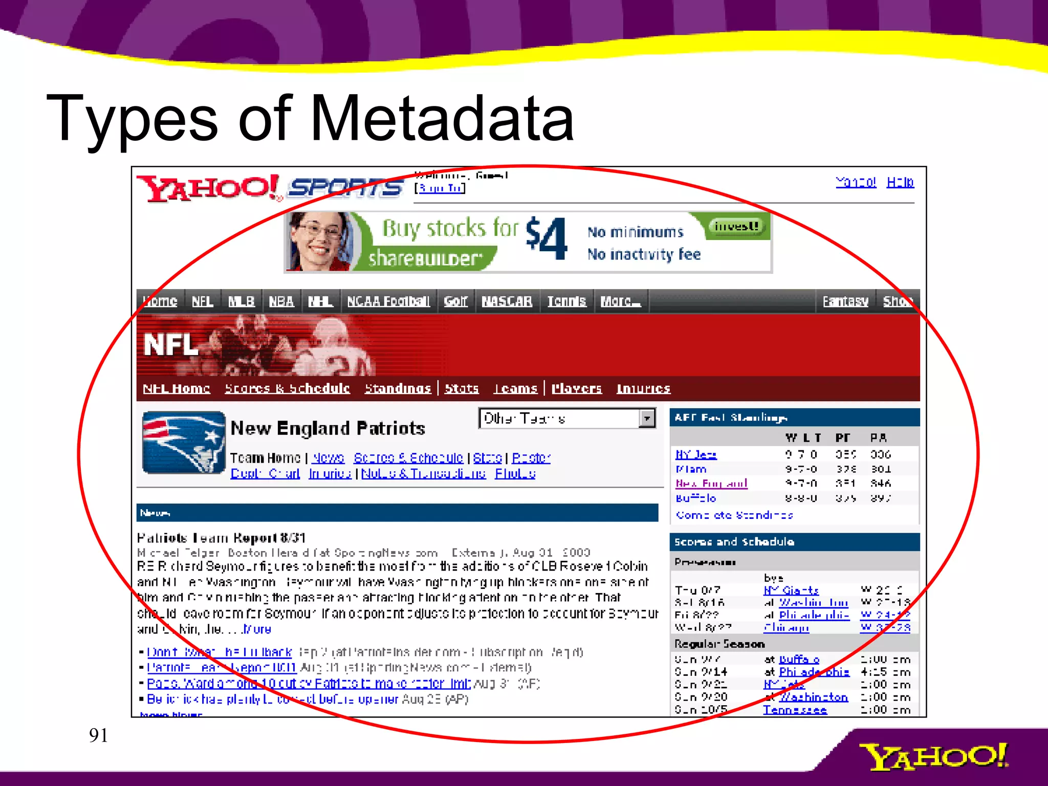 Types of Metadata 