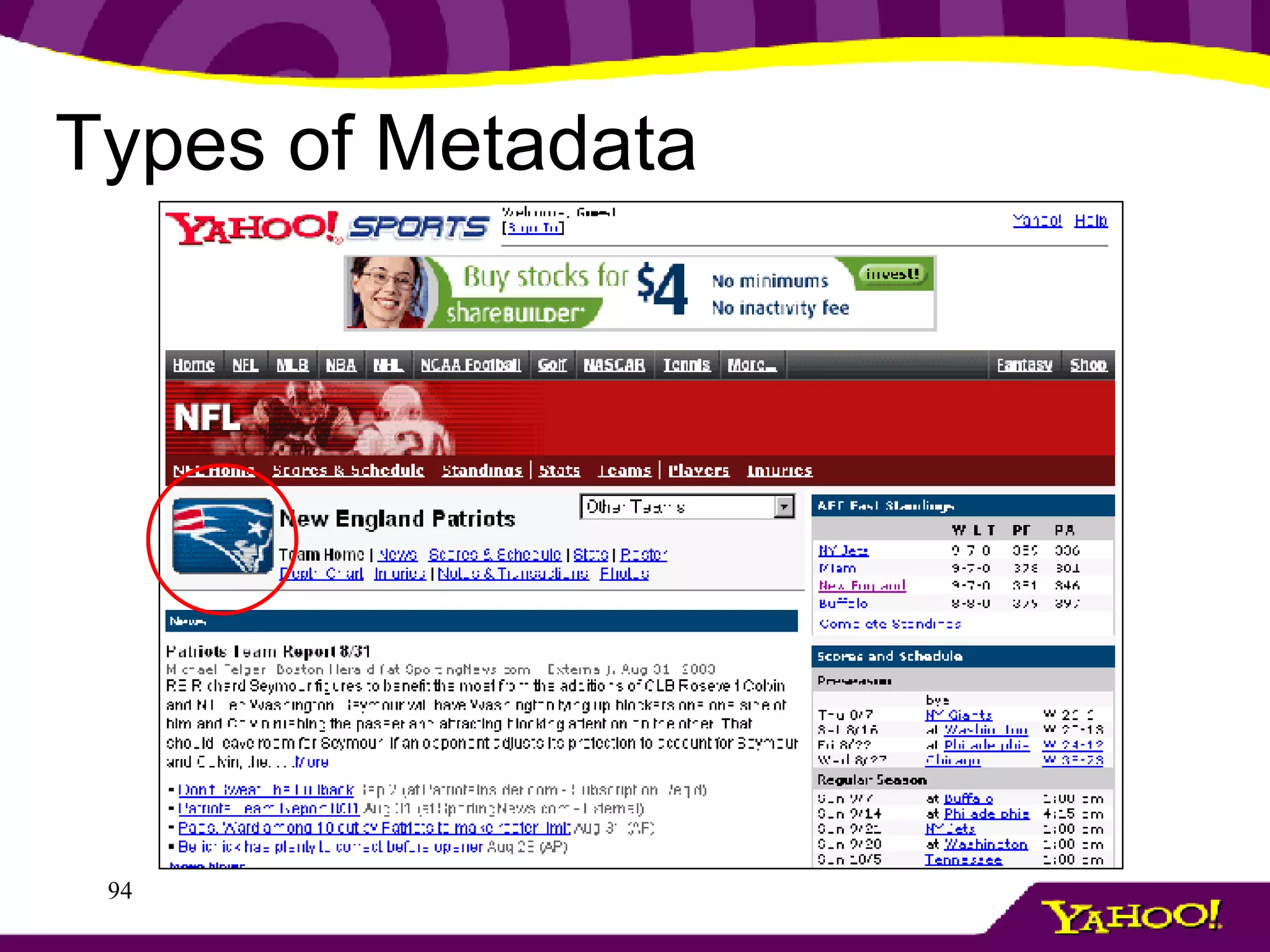 Types of Metadata 