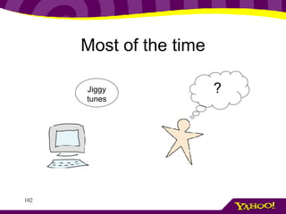 Most of the time Jiggy tunes ? 