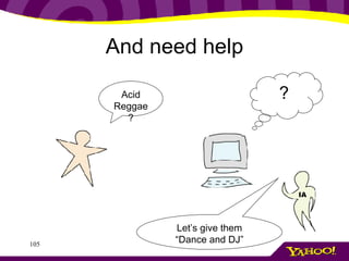 And need help Acid Reggae? ? Let’s give them “Dance and DJ” IA 