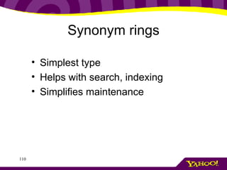 Synonym rings Simplest type Helps with search, indexing Simplifies maintenance 