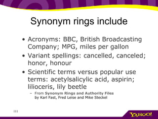 Synonym rings include Acronyms: BBC, British Broadcasting Company; MPG, miles per gallon  Variant spellings: cancelled, canceled; honor, honour  Scientific terms versus popular use terms: acetylsalicylic acid, aspirin; lilioceris, lily beetle From  Synonym Rings and Authority Files by Karl Fast, Fred Leise and Mike Steckel 