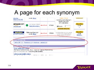 A page for each synonym 