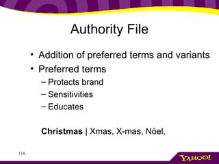 Authority File Addition of preferred terms and variants Preferred terms Protects brand Sensitivities Educates  Christmas  | Xmas, X-mas,  Nöel ,  