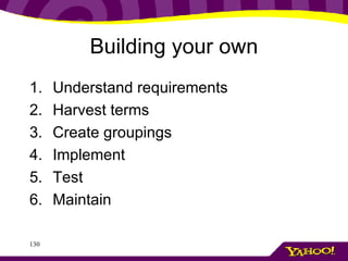 Building your own Understand requirements Harvest terms Create groupings Implement Test Maintain  