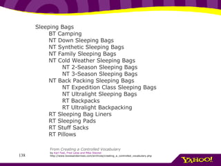 Sleeping Bags        BT Camping         NT Down Sleeping Bags        NT Synthetic Sleeping Bags        NT Family Sleeping Bags        NT Cold Weather Sleeping Bags                NT 2-Season Sleeping Bags               NT 3-Season Sleeping Bags        NT Back Packing Sleeping Bags                NT Expedition Class Sleeping Bags               NT Ultralight Sleeping Bags               RT Backpacks                RT Ultralight Backpacking        RT Sleeping Bag Liners        RT Sleeping Pads        RT Stuff Sacks        RT Pillows From  Creating a Controlled Vocabulary by  Karl Fast, Fred  Leise  and Mike  Steckel http://www.boxesandarrows.com/archives/creating_a_controlled_vocabulary.php 