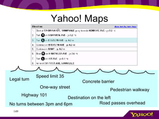 Yahoo! Maps Legal turn One-way street No turns between 3pm and 6pm Concrete barrier Pedestrian walkway Speed limit 35 Road passes overhead Destination on the left Highway 101 