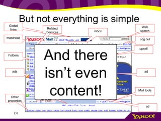But not everything is simple  masthead Global links Folders Mail tools ad Other properties upsell Web search Related Services tip inbox ads ad Related Services upsell Mail tools Log out inbox Write mail And there isn’t even content! 