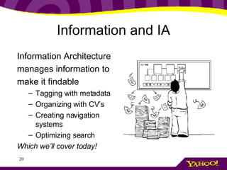 Information and IA Information Architecture manages information to make it findable Tagging with metadata Organizing with CV’s Creating navigation systems  Optimizing search Which we’ll cover today! 