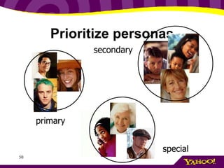 Prioritize personas primary secondary special 