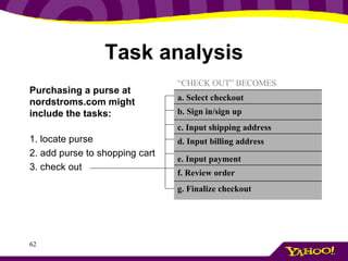Task analysis Purchasing a purse at nordstroms.com might include the tasks:   1. locate purse  2. add purse to shopping cart 3. check out   f. Review order “ CHECK OUT” BECOMES g. Finalize checkout e. Input payment d. Input billing address c. Input shipping address b. Sign in/sign up a. Select checkout 