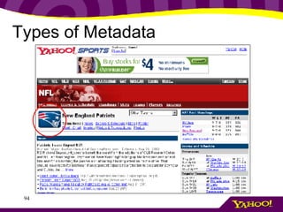 Types of Metadata 
