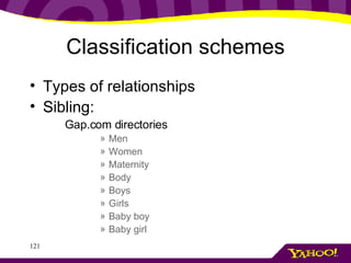 Classification schemes <ul><li>Types of relationships </li></ul><ul><li>Sibling: </li></ul><ul><ul><ul><li>Gap.com directo...