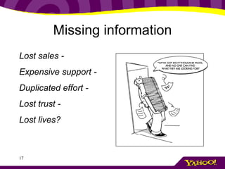 Missing information <ul><li>Lost sales - </li></ul><ul><li>Expensive support - </li></ul><ul><li>Duplicated effort - </li>...
