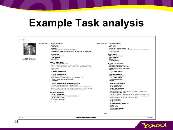 Information Architecture 101
