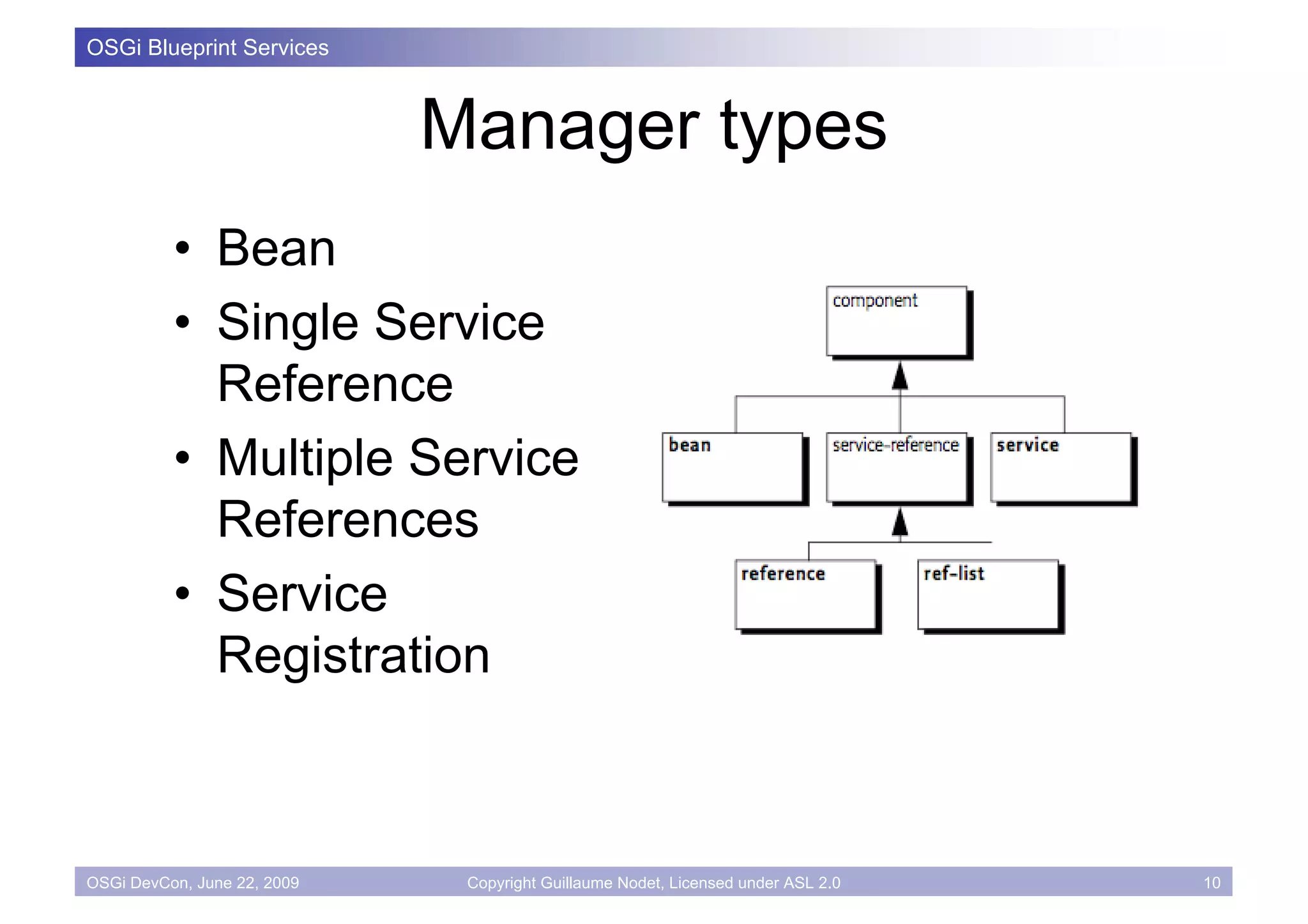 OSGi Blueprint Services



                             Manager types
          • Bean
          • Single Service
            Reference
          • Multiple Service
            References
          • Service
            Registration



OSGi DevCon, June 22, 2009    Copyright Guillaume Nodet, Licensed under ASL 2.0   10
 