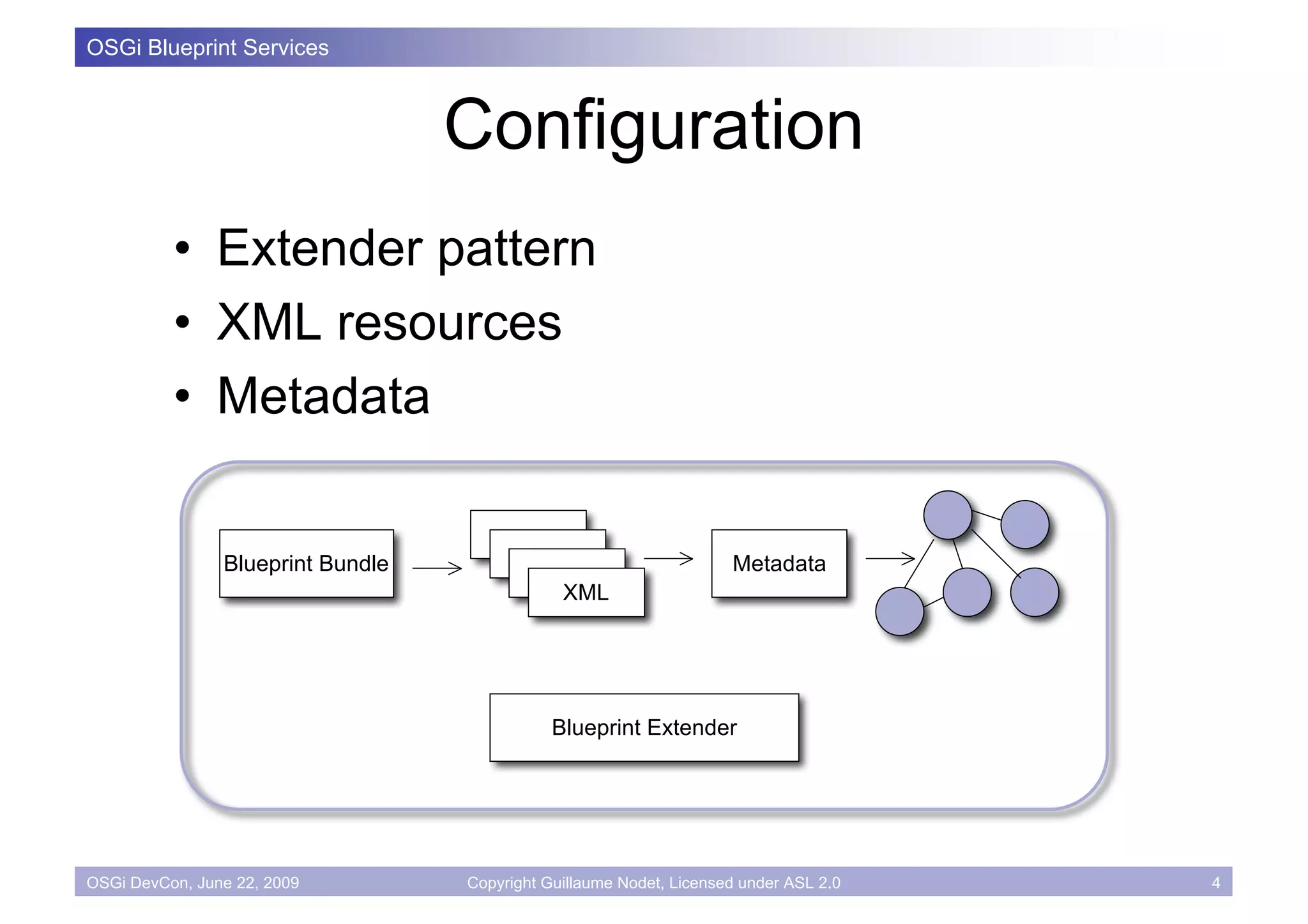 OSGi Blueprint Services



                                   Configuration
          • Extender pattern
          • XML resources
          • Metadata


                Blueprint Bundle                                     Metadata
                                               XML




                                              Blueprint Extender




OSGi DevCon, June 22, 2009         Copyright Guillaume Nodet, Licensed under ASL 2.0   4
 