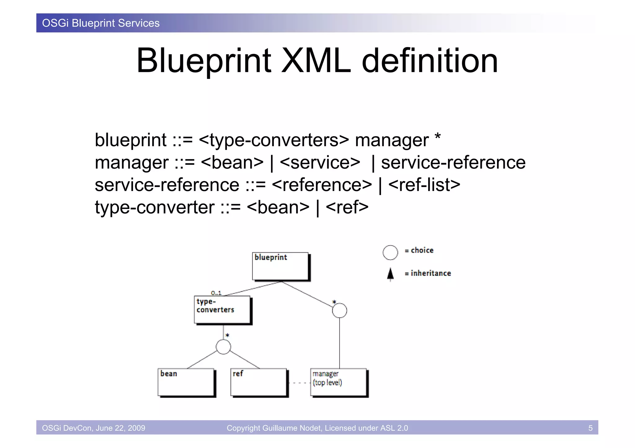 OSGi Blueprint Services



                       Blueprint XML definition

             blueprint ::= <type-converters> manager *
             manager ::= <bean> | <service> | service-reference
             service-reference ::= <reference> | <ref-list>
             type-converter ::= <bean> | <ref>




OSGi DevCon, June 22, 2009   Copyright Guillaume Nodet, Licensed under ASL 2.0   5
 