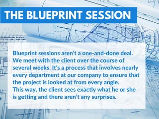 Blueprint Session Examples Why do you need a blueprint session? | PDF