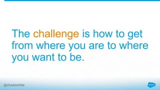 The challenge is how to get
from where you are to where
you want to be.
@chadswhite
 