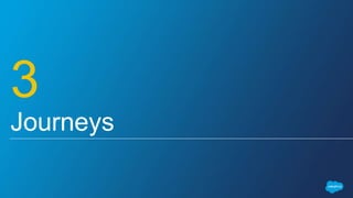 3
Journeys
 