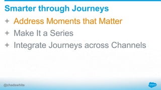 + Address Moments that Matter
+ Make It a Series
+ Integrate Journeys across Channels
Smarter through Journeys
@chadswhite
 