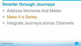+ Address Moments that Matter
+ Make It a Series
+ Integrate Journeys across Channels
Smarter through Journeys
@chadswhite
 