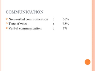 COMMUNICATION
 Non-verbal communication : 55%
 Tone of voice : 38%
 Verbal communication : 7%
 