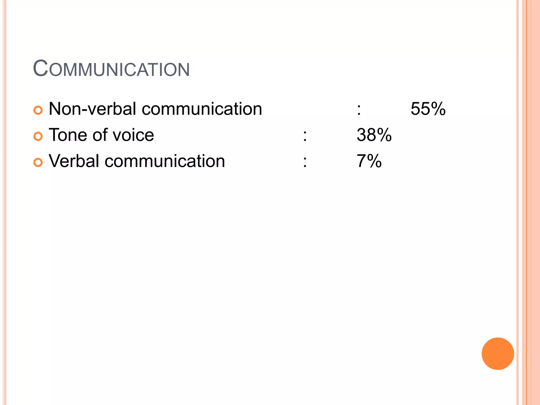 Blue Print Success by Shiv Khera