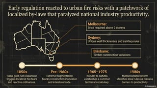 The evolution of Australian National Code | PDF