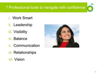 Blueprint to Jumpstart a Successful Engineering Career | PPT