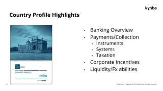 Kyriba.com Copyright © 2019 Kyriba Corp. All rights reserved.
Country Profile Highlights
14
• Banking Overview
• Payments/Collection
• Instruments
• Systems
• Taxation
• Corporate Incentives
• Liquidity/Fx abilities
 