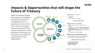 Kyriba.com Copyright © 2020 Kyriba Corp. All rights reserved.
Impacts & Opportunities that will shape the
Future of Treasury
Digital Technologies, big data
and analytics are changing the
landscape of business at an
incredible pace and is in
everything we do. For the first
time in history, technology is
pervasive enough and cheap
enough that everyone is using it
with little or no learning curve,
creating business models and
opportunities that never
existed before.
Digital Impact on Treasury
• Automation
• Foresights
• Solve traditional challenges
=
Financial Performance
Digital Impact on Technology
• RPA to improve efficiency and focus on
analytics
• Faster processing via in-memory computing
• Visualisation and more advanced analytics
• Cognitive technologies that link markets and
data
• IT infrastructure on the cloud
Digital Impact on Leadership and Talent
⮚ Increasing expectations from board and CFO
⮚ Disrupt, lead and evolve exponentially
=
New type of treasury talent
• Focus on data science
• Flexible talent pool
• Virtual teaming
19
 