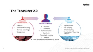 Kyriba.com Copyright © 2020 Kyriba Corp. All rights reserved.
The Treasurer 2.0
20
TECHNOLOGY
EXPERT
TREASURY
PROFESSIONAL
• Soft skills
• Leadership
• Communication
• Negotiation
• Flexibility & mobility
• Scale-up
• Hire people with complementary skill set
• Digital pioneer
• SQL querying
• Data modelling
• Visualisation / Reporting
software
• Treasury
• Finance / Accounting
• Business knowledge
• Data analysis
THE TREASURER 2.0
 