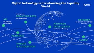 Kyriba.com Copyright © 2019 Kyriba Corp. All rights reserved.
Digital technology is transforming the Liquidity
World
API
for instant
connectivity
ARTIFICIAL
INTELLIGENCE
for Smarter Treasury
NETWORK
to reinvent and activate
liquidity
Not big data –
REALLY BIG DATA
for more insight
CLOUD
PAYMENTS
ROBOTS
& AUTOMATION
 