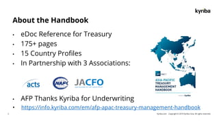 Kyriba.com Copyright © 2019 Kyriba Corp. All rights reserved.
About the Handbook
• eDoc Reference for Treasury
• 175+ pages
• 15 Country Profiles
• In Partnership with 3 Associations:
• AFP Thanks Kyriba for Underwriting
• https://info.kyriba.com/em/afp-apac-treasury-management-handbook
5
 