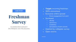 Freshman
Survey
●
●
●
○
●
○
○
○
○
●
●
 