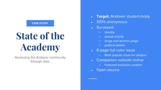 ●
●
●
○
○
○
○
●
○
●
○
●
State of the
Academy
 