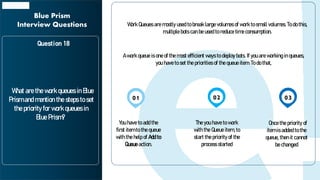 Blue Prism
Interview Questions
Is Blue Prism’s platform secure
and auditable?
Question 20
 