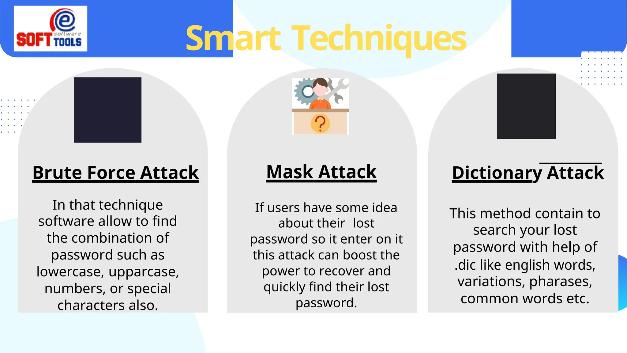 Smart Techniques
Brute Force Attack Mask Attack Dictionary Attack
In that technique
software allow to find
the combination of
password such as
lowercase, upparcase,
numbers, or special
characters also.
If users have some idea
about their lost
password so it enter on it
this attack can boost the
power to recover and
quickly find their lost
password.
This method contain to
search your lost
password with help of
.dic like english words,
variations, pharases,
common words etc.
 