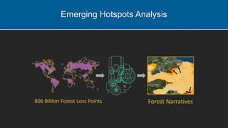 Emerging Hotspots Analysis
 