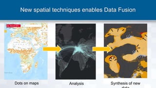 New spatial techniques enables Data Fusion
AnalysisDots on maps Synthesis of new
 