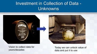 Investment in Collection of Data -
Unknowns
Vision to collect data for
years/decades
Today we can unlock value of
data and put it to use
 