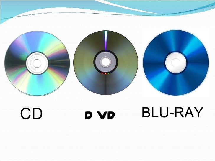 Blue Ray Disc Ppt