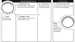 Mastermind Ribbon Blue Ribbon Mastermind Presentation | PDF