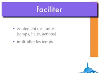 faciliter

• éclatement des unités
  (temps, lieux, actions)
• multiplier les temps
 