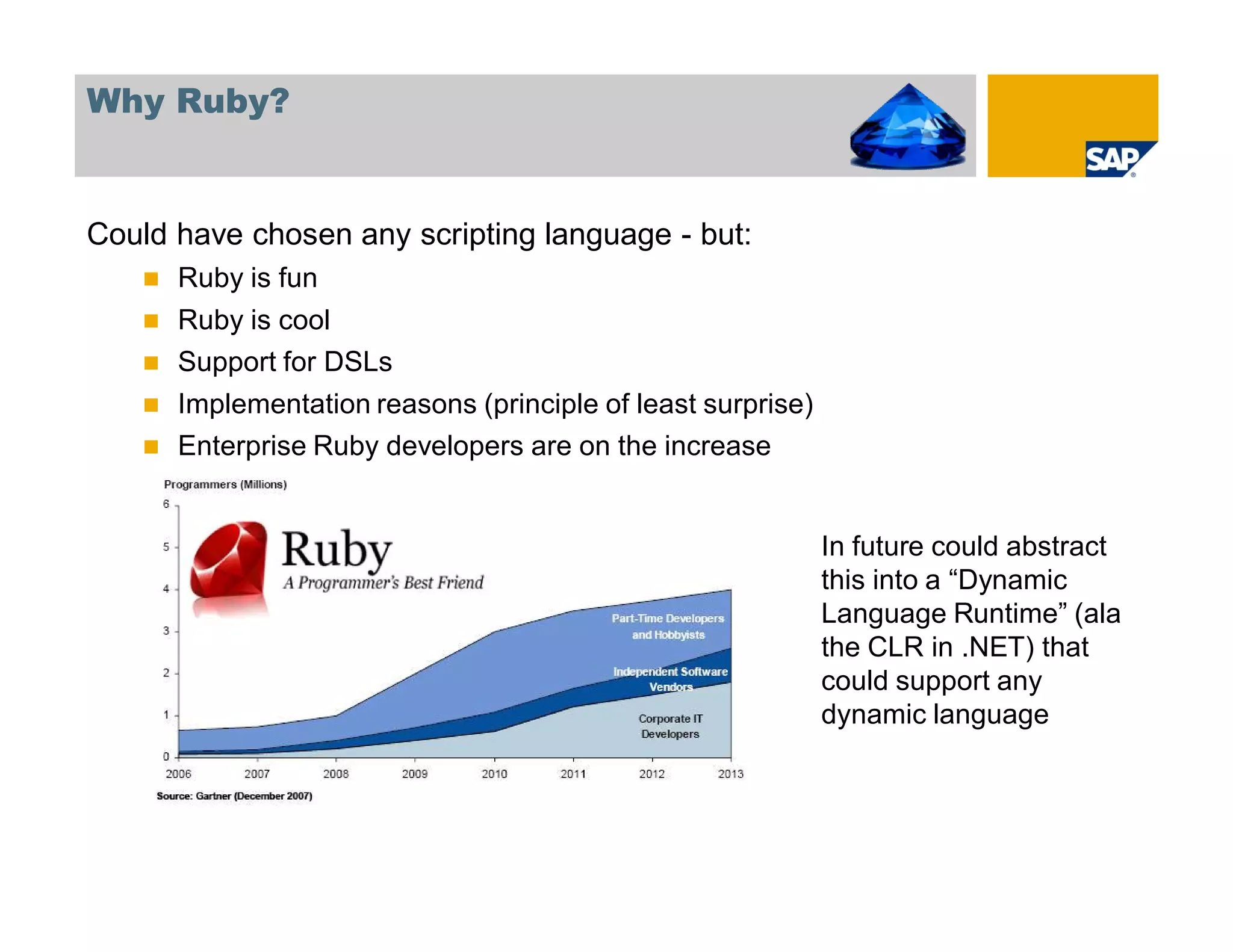 Blue Ruby SDN Webinar