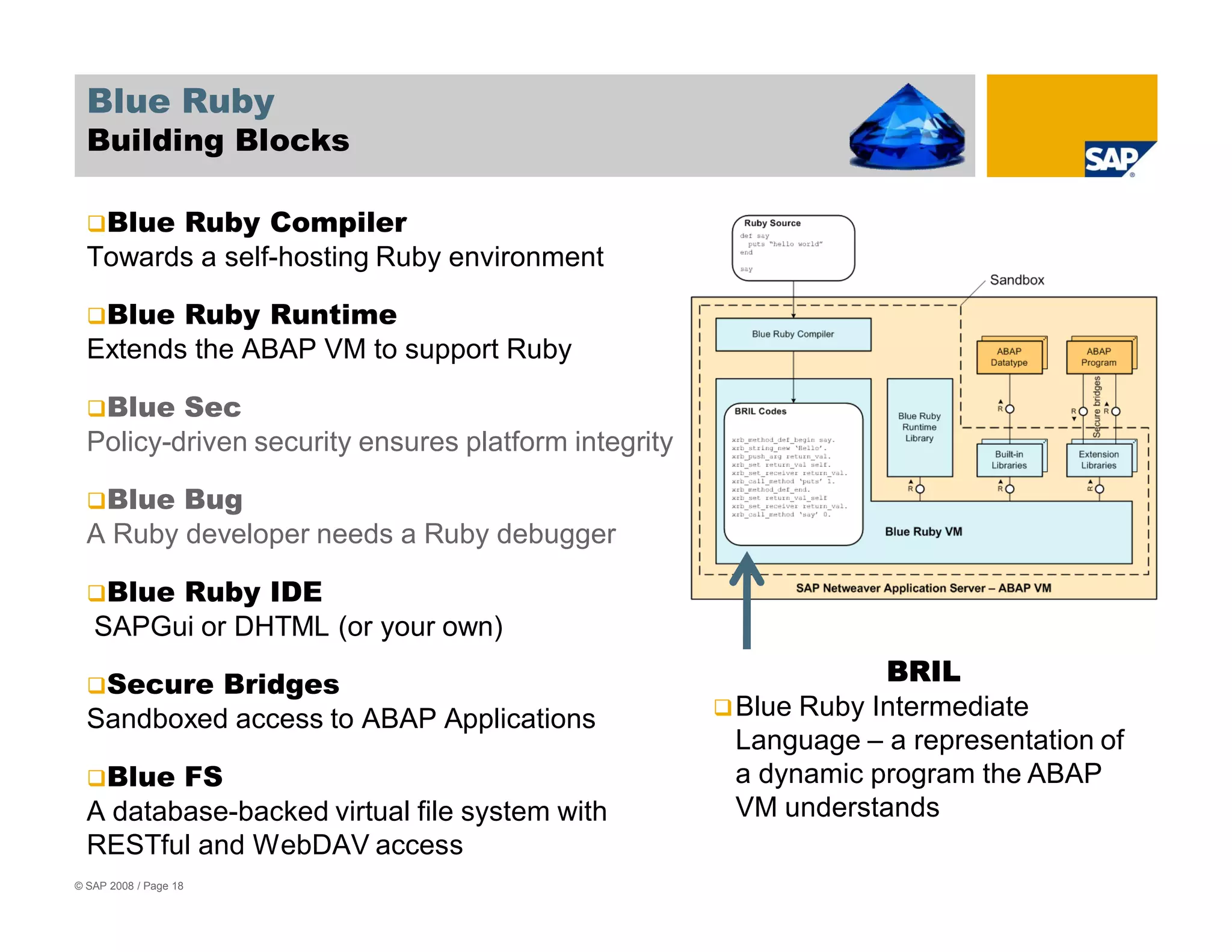 Blue Ruby SDN Webinar