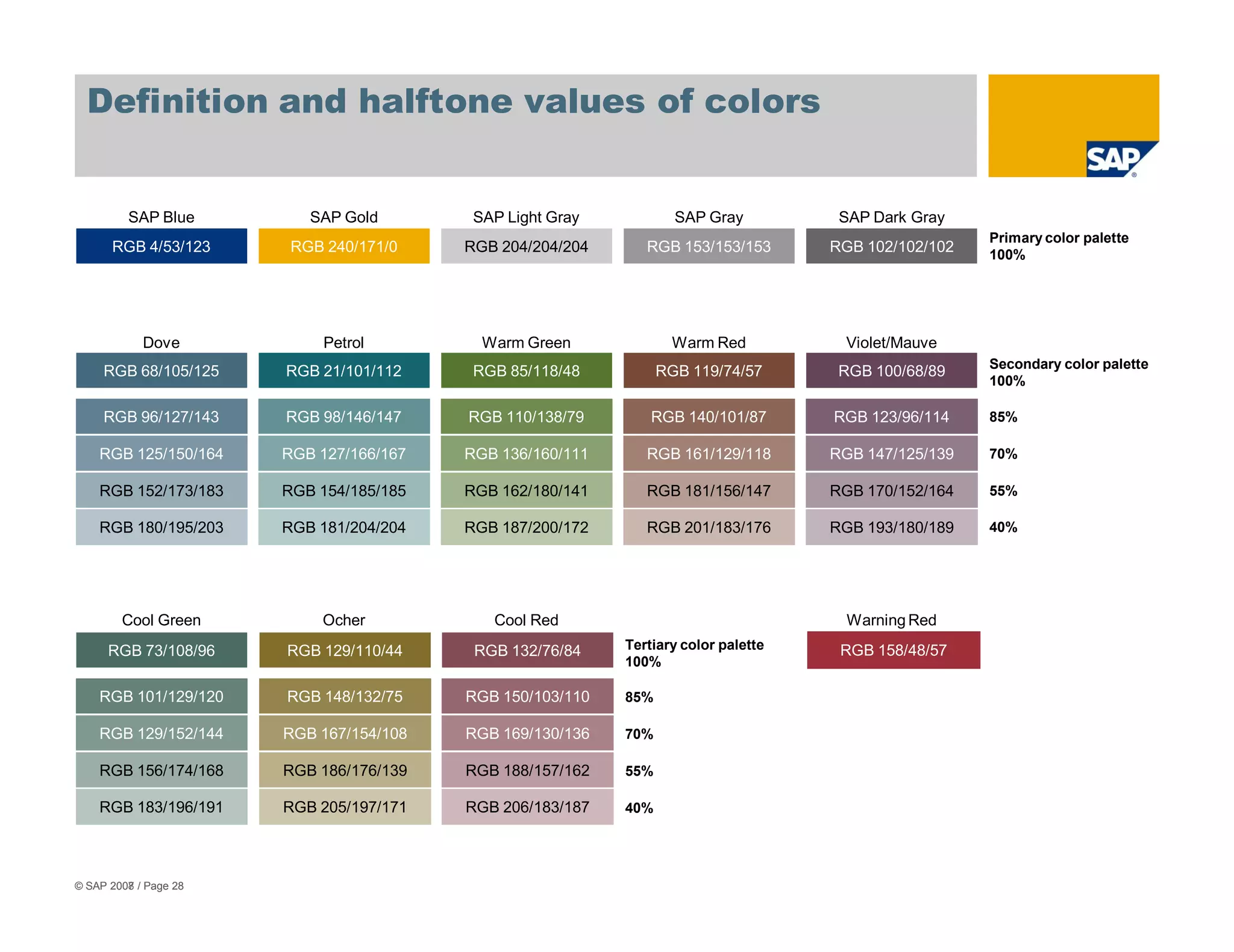 Blue Ruby SDN Webinar