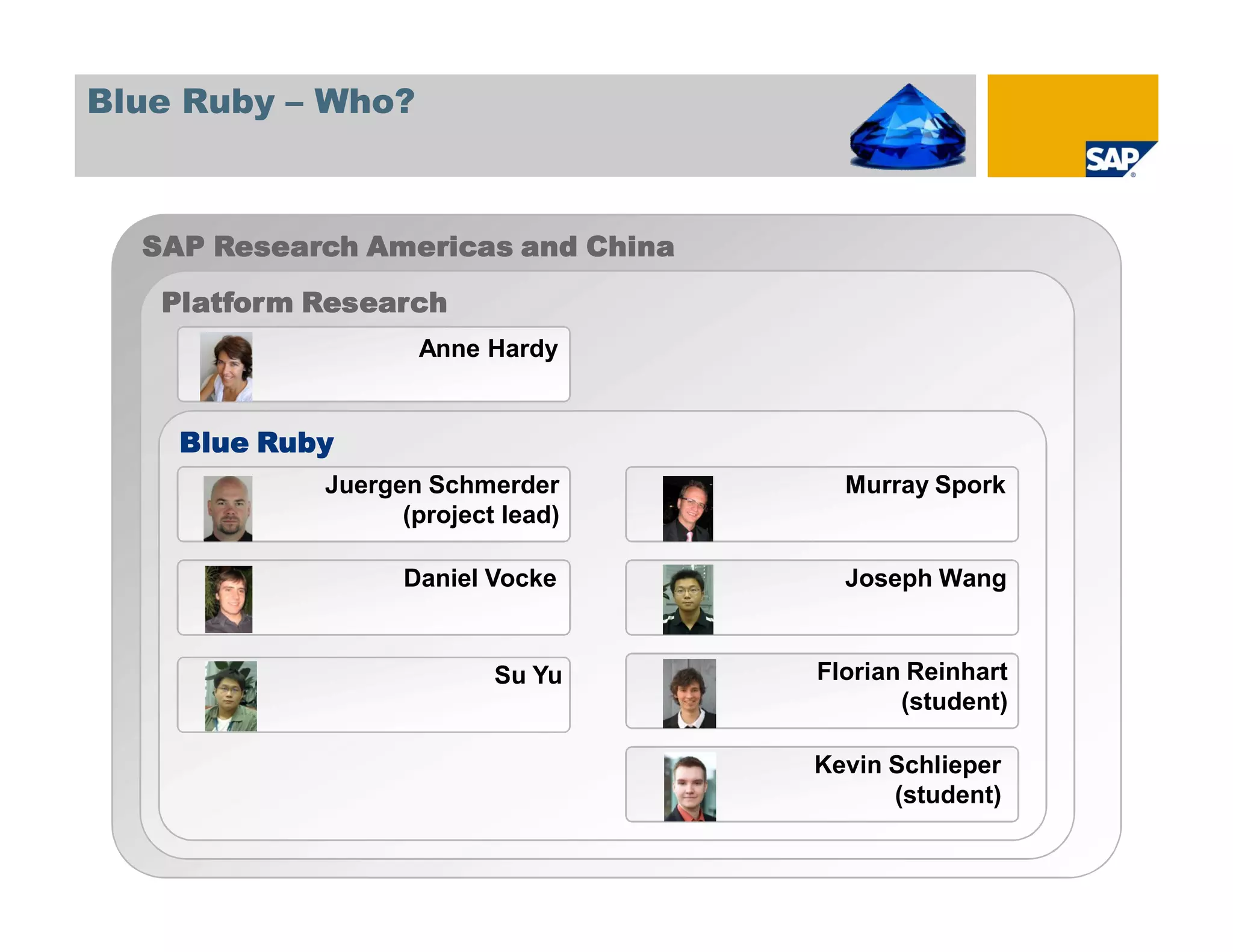Blue Ruby SDN Webinar